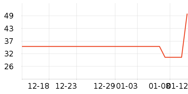 ���ĥ������������ʷ�۸�