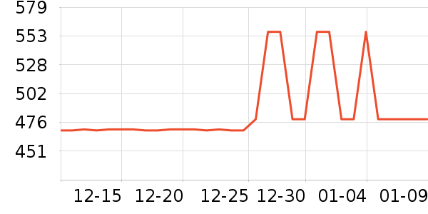 ȫ�Ѳ�����ʷ�۸�