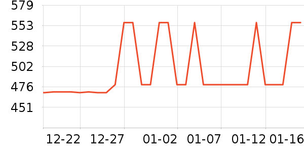 ȫ�Ѳ�����ʷ�۸�