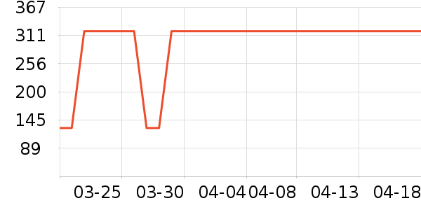 ������ԡ��/��ԡ����ʷ�۸�