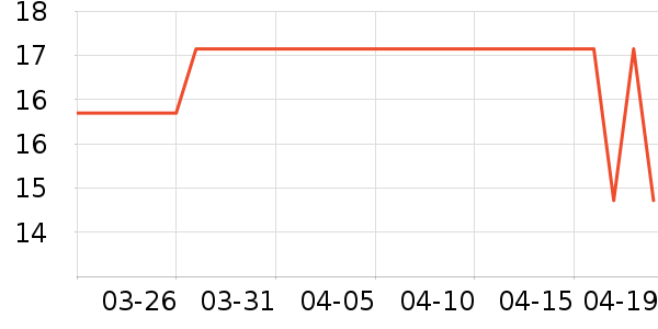 ��ϱ������������ʷ�۸�