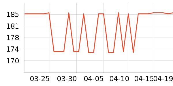 OnwaySportsҰ�ʹ�����ʷ�۸�