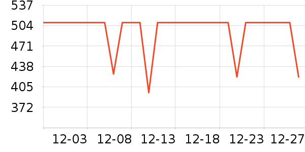 �׼���������ʷ�۸�