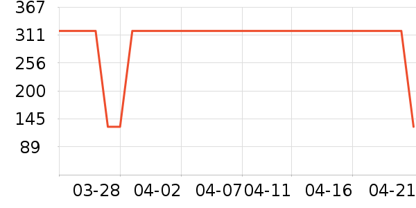 ������ԡ��/��ԡ����ʷ�۸�