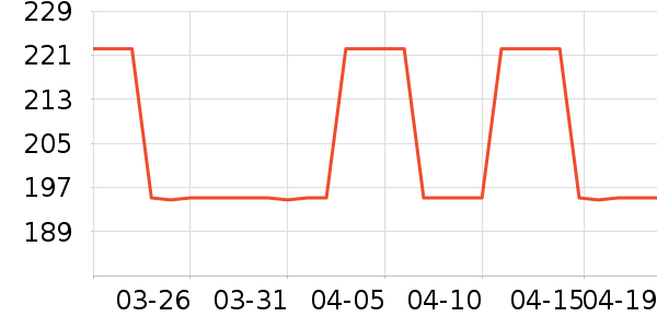 ë��/ԡ��/ԡ����ʷ�۸�