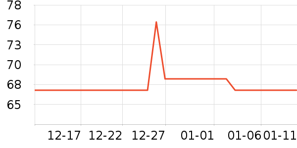 ����ë��/ԡ��/ԡ����ʷ�۸�