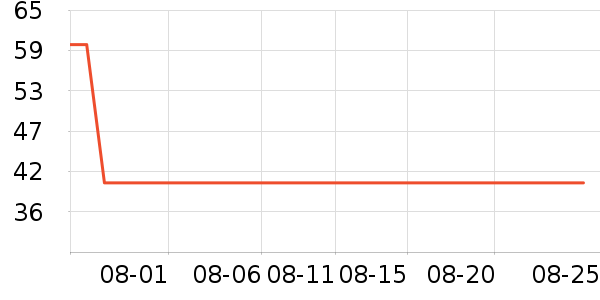 ��������ʳ��ζ��ʷ�۸�