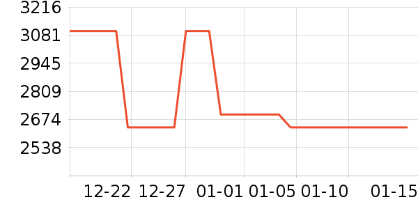 ���ľ�����/�����ʷ�۸�