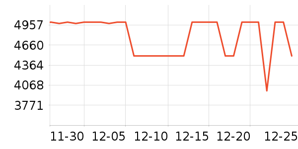 ���ı�����ʷ�۸�