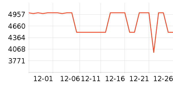 ���ı�����ʷ�۸�