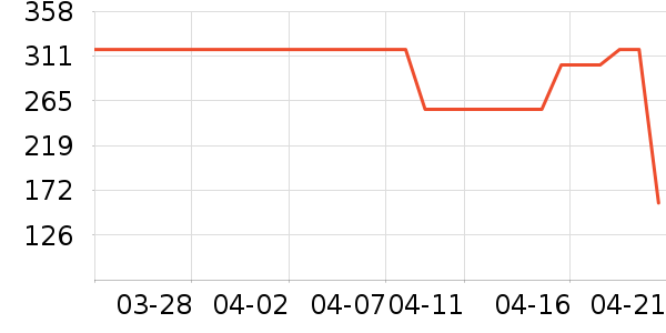 ������Ӱȹ����ʷ�۸�