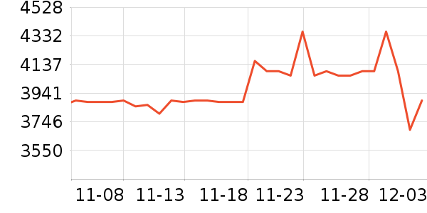 ����������ͷ��ʷ�۸�