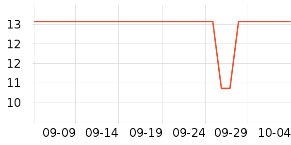 ��ʿ��������������Ʒ��ʷ�۸�