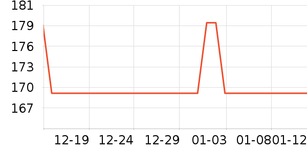 ľ�׶�ͯ�Ҿ���ʷ�۸�