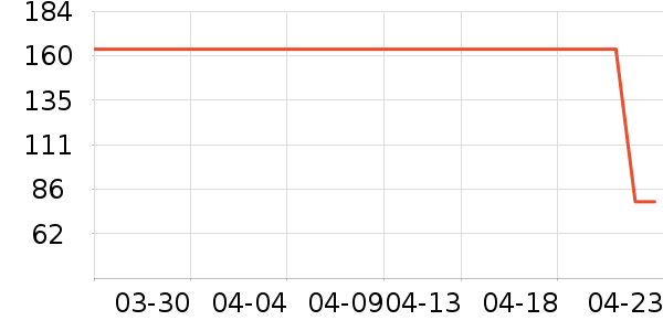 ���ϴ�˹�˶�Ь��ʷ�۸�