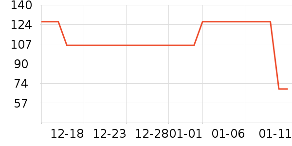 ���ƹ���ʳ��ζ��ʷ�۸�