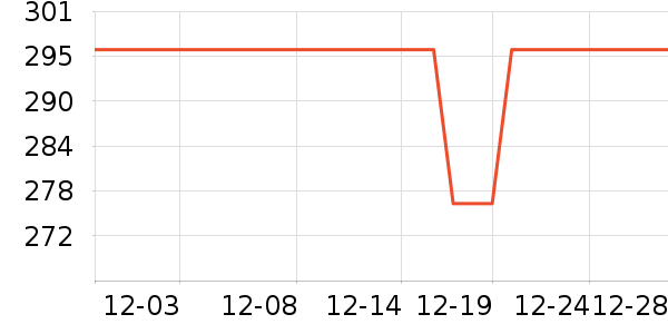 ����ľҵ��ͯ�Ҿ���ʷ�۸�