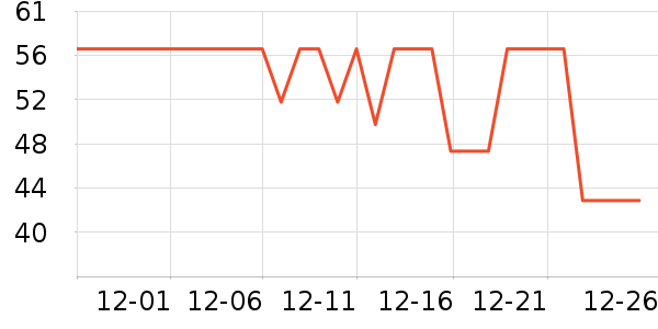 ˫��˫�����ʷ�۸�