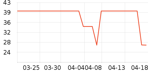 ������ƿ������ϴҺ��ʷ�۸�