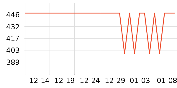 ��Ϊ����������ʷ�۸�