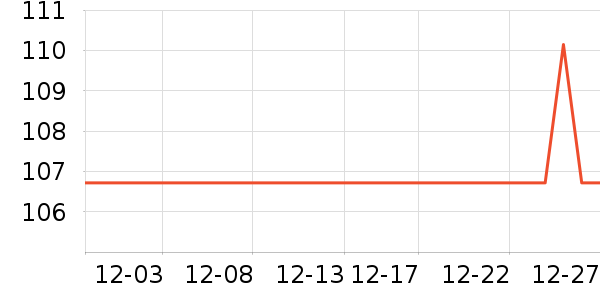 Ǳˮͧ���������ʷ�۸�