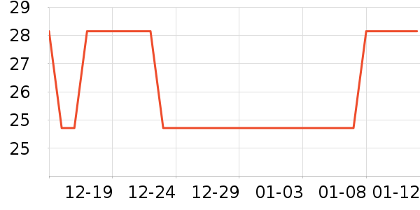 ���Ѽ����/������ʷ�۸�