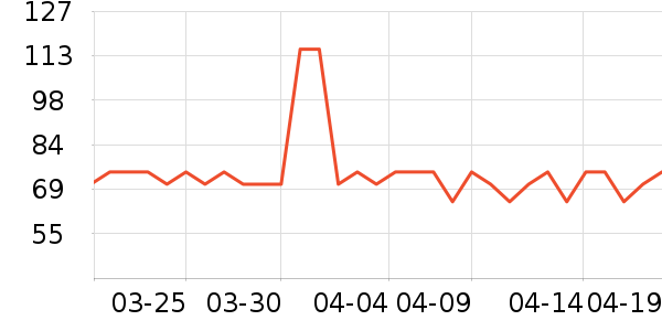 ������˳����ʷ�۸�