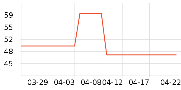 ��ɯ˯��/�Ҿӷ���װ��ʷ�۸�