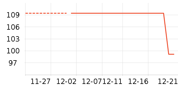 ���ռ�����ʷ�۸�