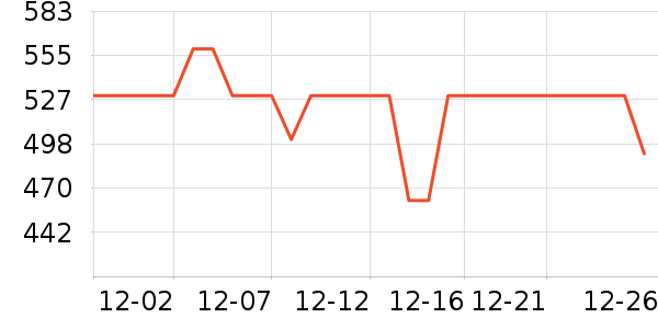 �·�ϵͳ��ʷ�۸�