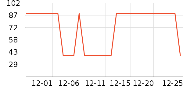 �㳹��������ʷ�۸�