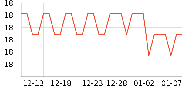 ά���ֽ��ʷ�۸�