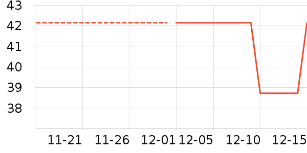 �����è��ʳ��ʷ�۸�