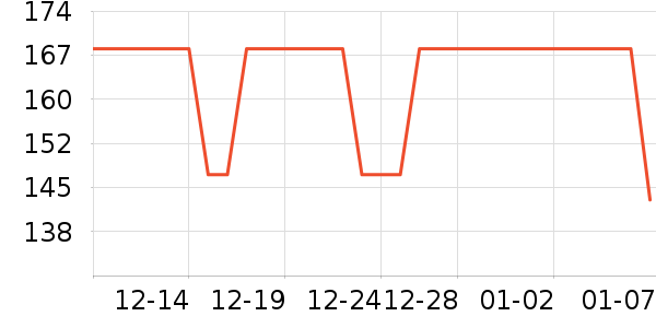 ��������������ʷ�۸�