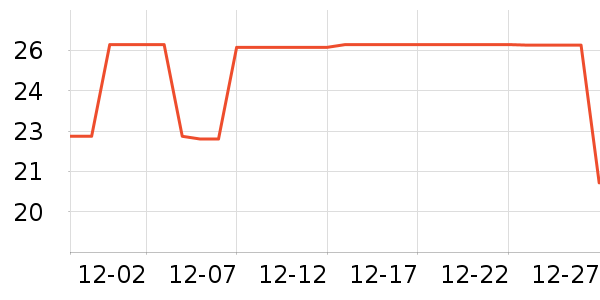 �ۺ������۽�/����/������ʷ�۸�