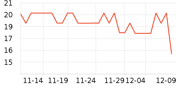 ��������ϴԡ��Ʒ��ʷ�۸�