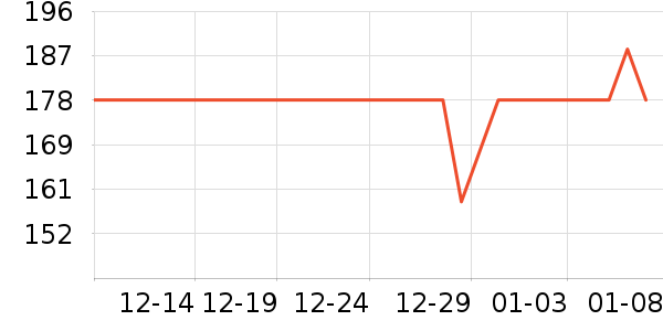 �⻥��������ʷ�۸�