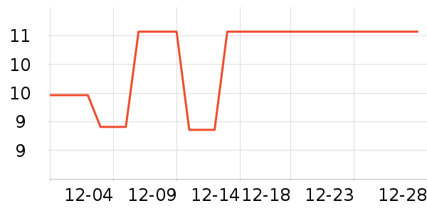 Ȫʨ����������ʷ�۸�