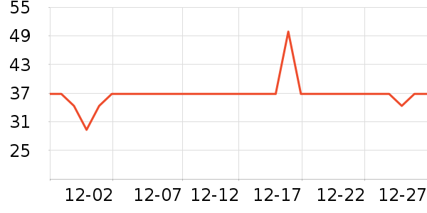 ��������ϴԡ��Ʒ��ʷ�۸�