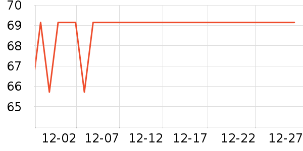 ��ϲ���ֻ������/��������ʷ�۸�