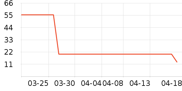 ��������ϱ���ʷ�۸�