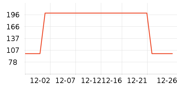 ���ƻƾ�/��������ʷ�۸�