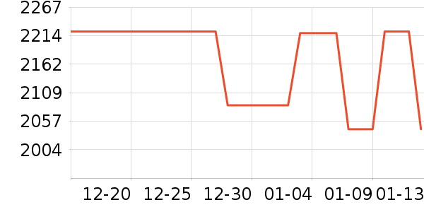 ��������ҵ�칫�Ҿ���ʷ�۸�