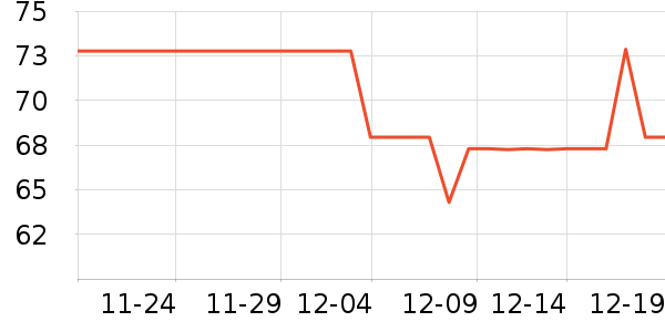 ����������ʷ�۸�