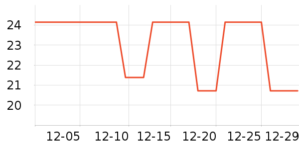 ABKK������Ʒ��ʷ�۸�