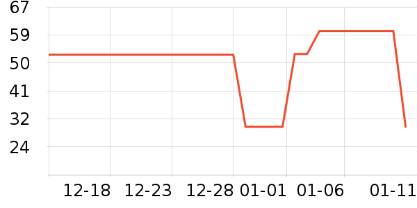 ��������������ʷ�۸�