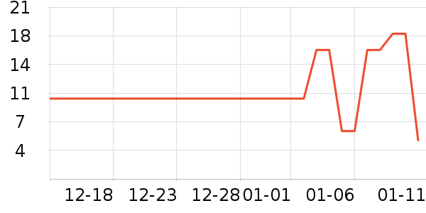 ����÷�۽�/����/������ʷ�۸�