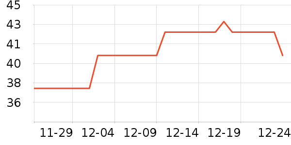 ��ԭũ�������Ҿ���ʷ�۸�