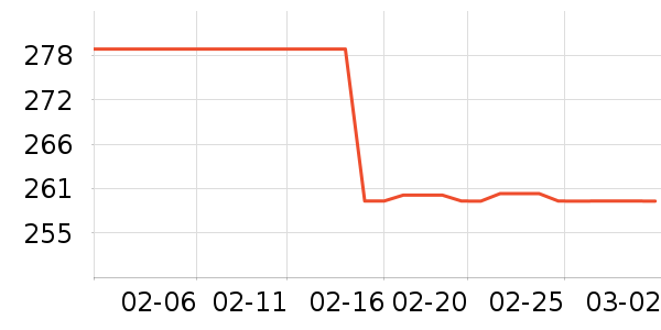 ����������ͯ���޷���ʷ�۸�