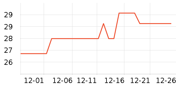 �Ź�������ʷ�۸�